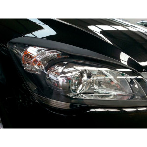 Koplampspoilers passend voor Kia Cee'd 2006-2012 (ABS)