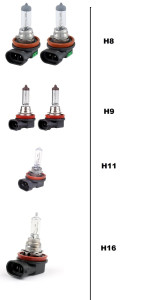 LED Combi lamp mistlicht | Chroom behuizing | Heldere lens | 12-24v | 30cm. kabel