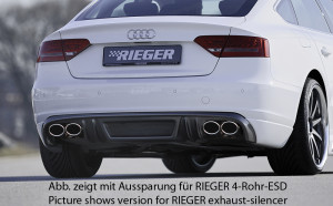 Rieger achteraanzetstuk | A5 (B8/B81): 06.07-07.11 (tot Facelift) - Sportback | stuk carbonlook abs | Rieger Tuning