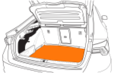 Kofferbakmat
