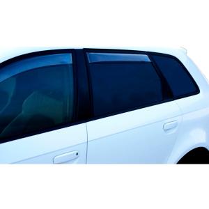 Zijwindschermen Master Helder (achter) passend voor Skoda Enyaq iV Coupé 2022-